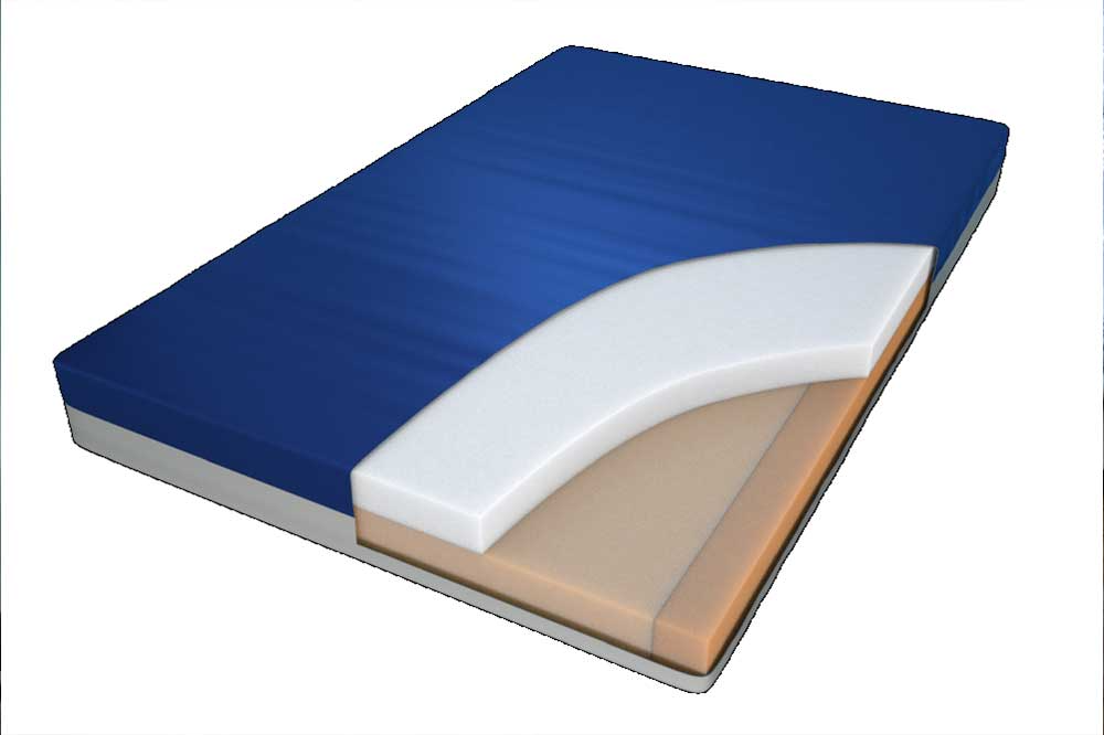 Adjustable Bed Mattresses