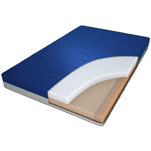 Adjustable Bed Mattresses